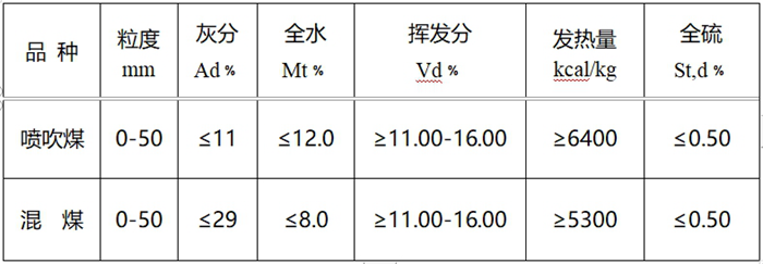 3402fdfe458c4f32938de8e21a73b1f5.png 3402fdfe458c4f32938de8e21a73b1f5.png