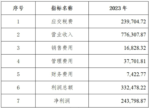 943711e894af42139ab78b77bb3bf1ac.png 943711e894af42139ab78b77bb3bf1ac.png